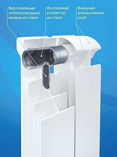 Радиатор бим. GLOBAL Style ЕХТRA  500 