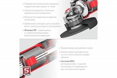 ЗУБР УШМ 125 мм, 800 Вт, компакт УШМ-125-805 ВЫГОДА