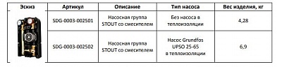 Группа насосная с 3-х ходов. приводн. смес. 1" без насоса (SDG-0003-002501) STOUT