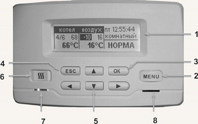 Котел электрический ЭВАН PRACTIC 22 - 120