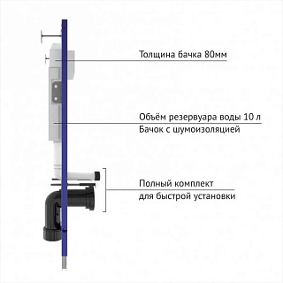 Система инсталляции с унитазом BERGES NOVUM c кнопкой L4 + унитаз GAMMA м/лифт б/с