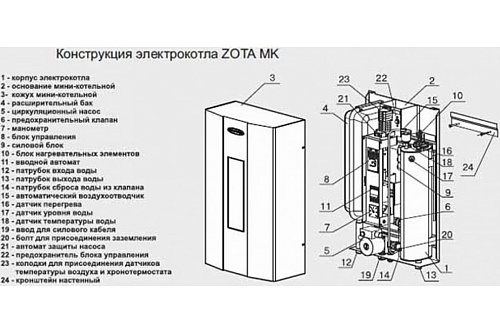 Котел электрический ZOTA MK-S 12 АКЦИЯ!