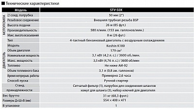 Бензиновая мотопомпа для средне-загрязненных вод Koshin STV-50X