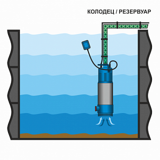 Насос колодезный FREEDIVER ASP 3-30, Qmax=5.4м3/ч, Hmax=40м, 220В, 1 кВт, каб. 15м (3330) Aquario