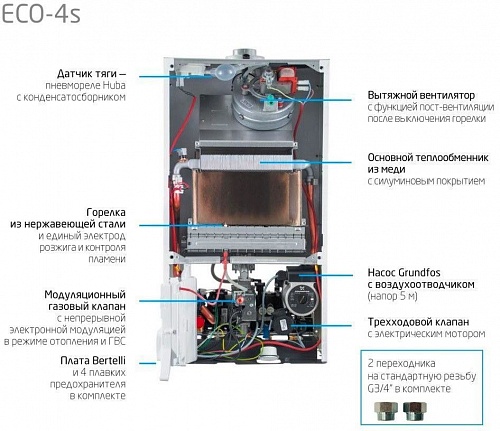 Котел газовый BAXI  ECO 4s 10F 7659668-- ВЫГОДА!