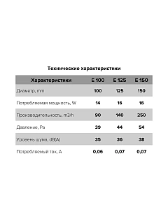 Вентилятор E 150 SС осевой с обратным клапаном и антимоскитной сеткой D 150 (14)