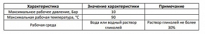 Группа насосная с 3-х ходов. приводн. смес. 1" без насоса (SDG-0003-002501) STOUT
