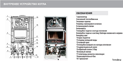 Котел газовый HUBERT AGB 24WLB одноконтурный (с трёхходовым клапаном)