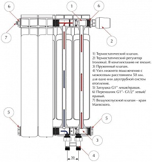 Радиатор бим.RIFAR BVR 500x12 нижнее правое подключение прямое ВЫГОДА