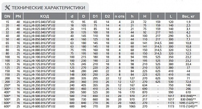 Кран шаровый LD КШ.Ц.Ф 050.040.02 (180мм) (140шт)