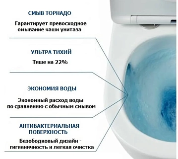 Унитаз подвесной Cerutti  SPA "FARO Aria Tornado" безободковый сид.дюропл. м/лифт CT10833