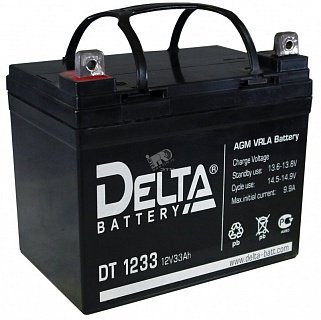Delta DT 1233
